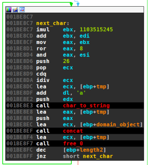 Domain characters, version 1